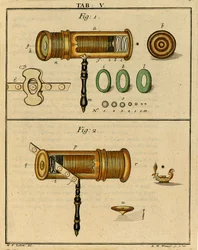 Mechanica van een vroege optische microscoop, 1768